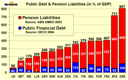 EN Liabilities.gif